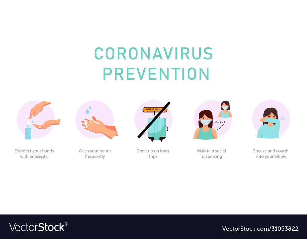 Man With Common Cold Preventions And Treatments Vector Image