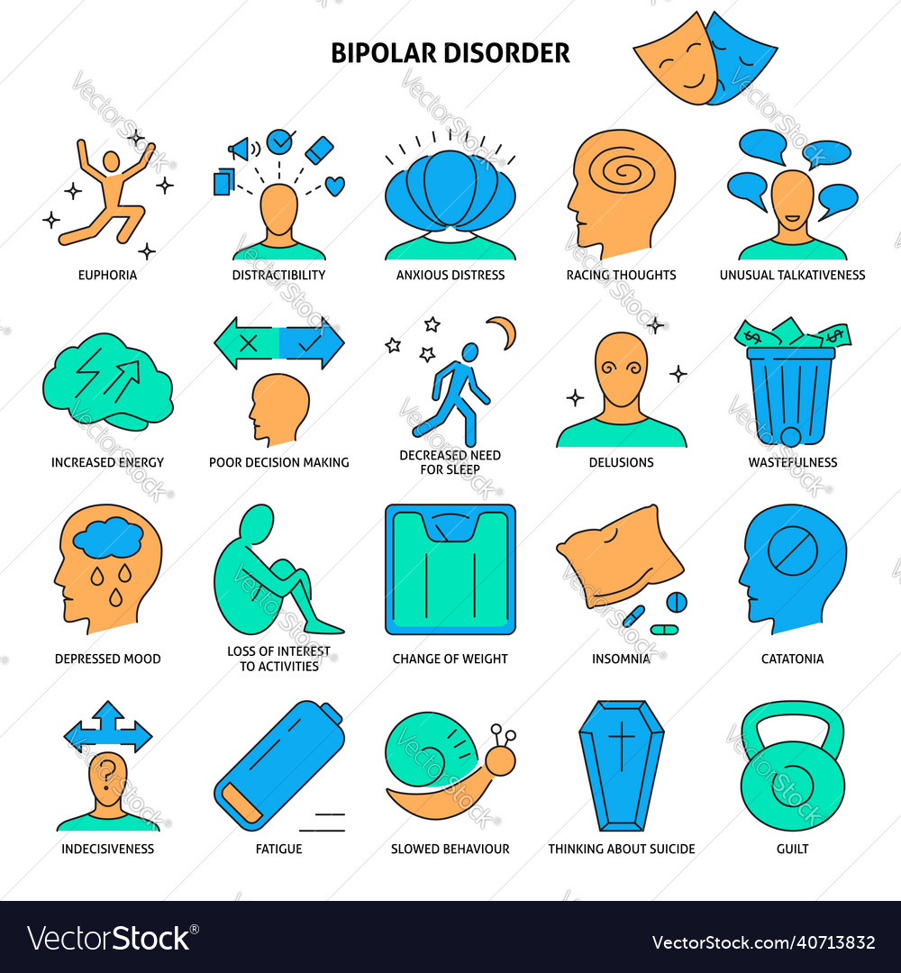 Bipolar disorder icon set in colored line style