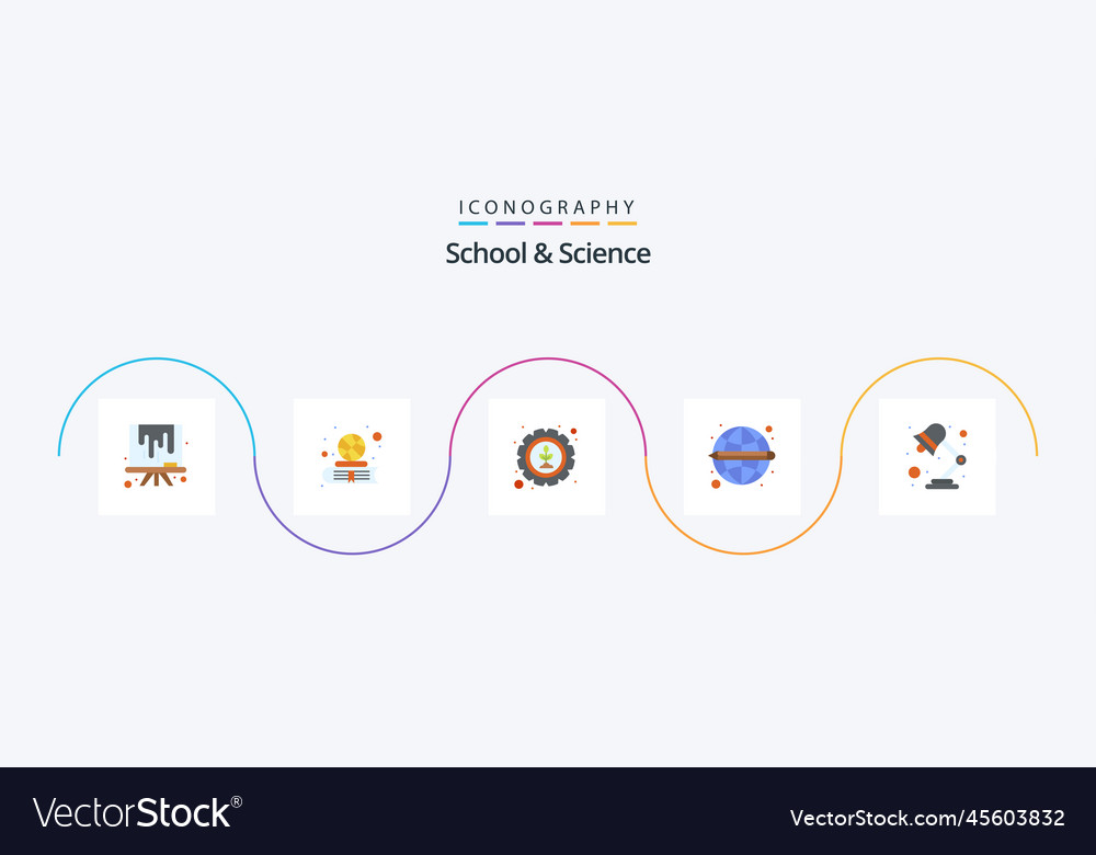 School and science flat 5 icon pack including