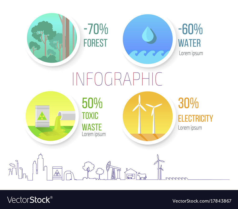 infographic-poster-dealing-environmental-problems-vector-image