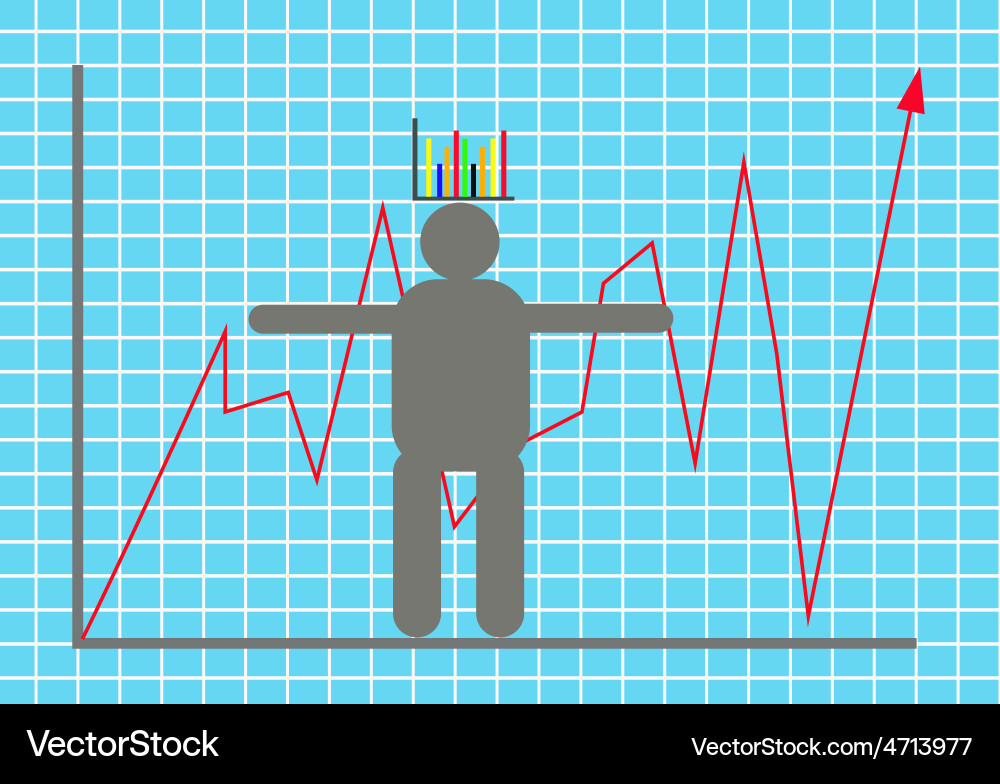 Display stock market goes up and down with model b