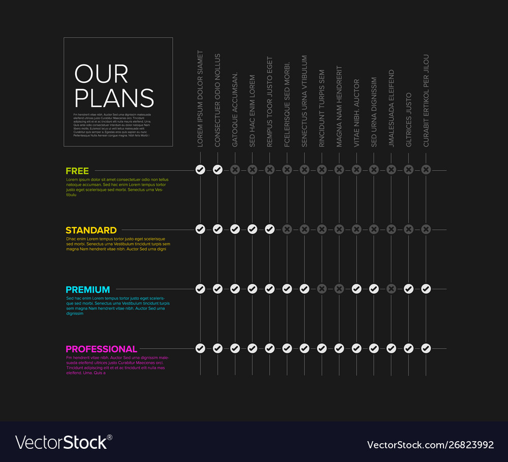 Products feature list table