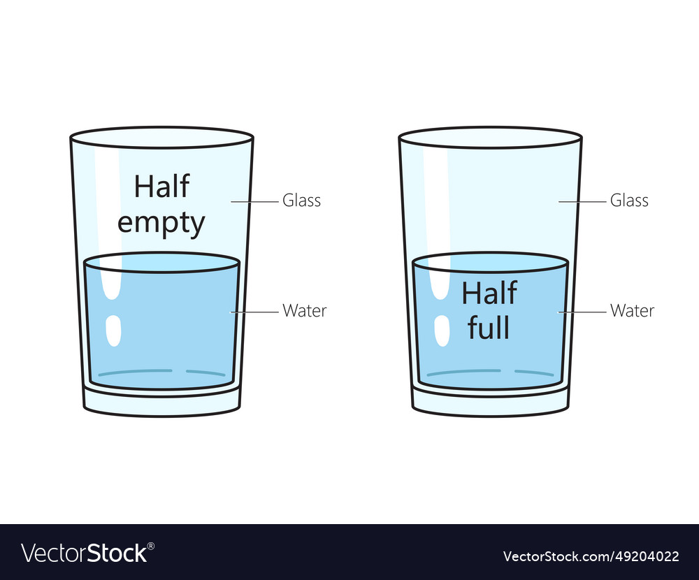 Glass half empty or full structure diagram Vector Image