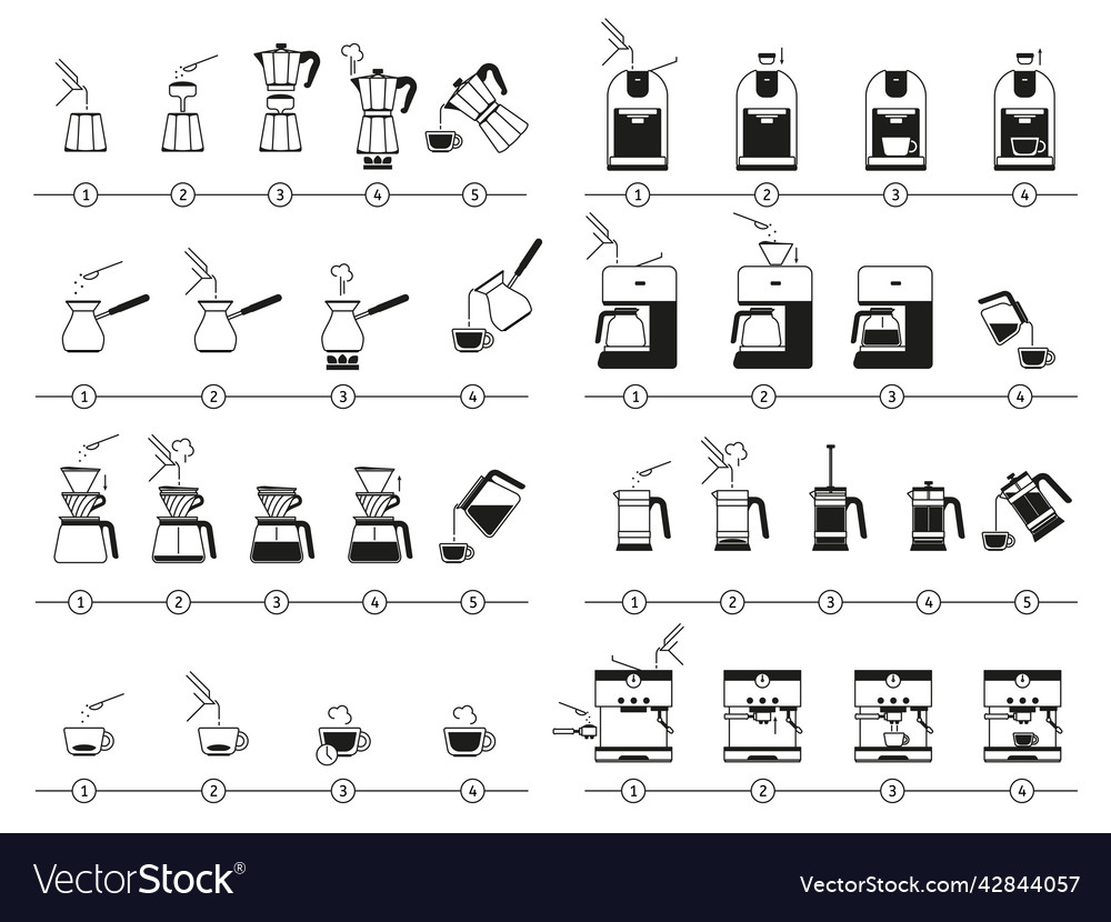 Coffee brewing instructions making drink steps Vector Image