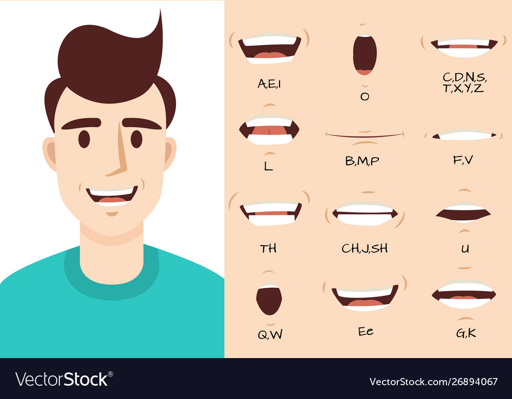 talking mouth animation