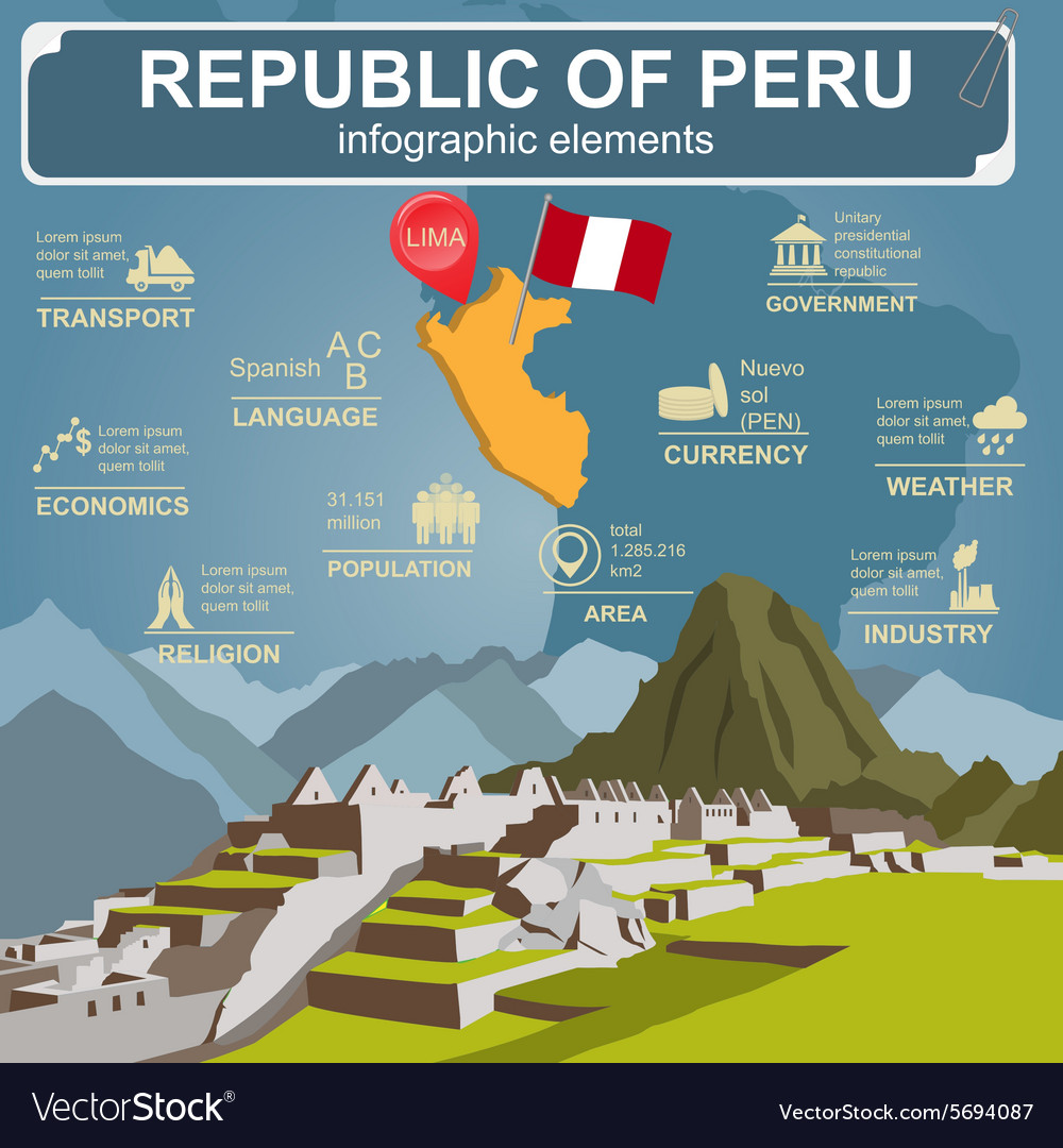 Peru infographics statistical data sights Vector Image