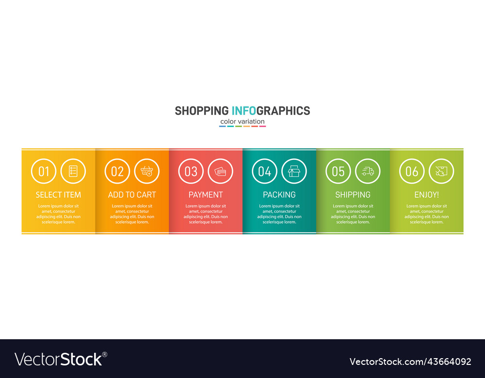 Concept of shopping process with 6 successive