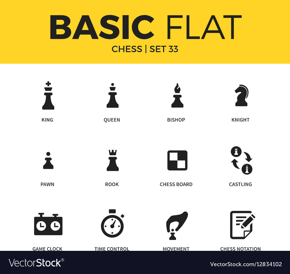 Basic chess deals