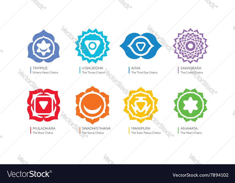 Chakras set Royalty Free Vector Image - VectorStock