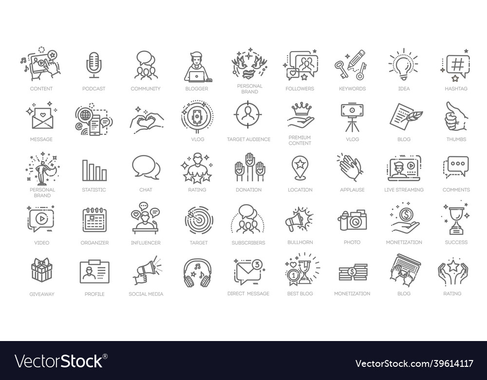 Blogger blogging blog - thin line web icon set