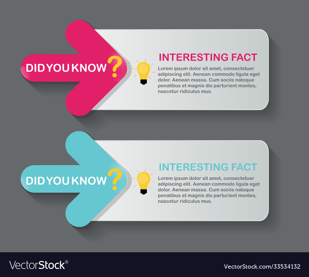 Did you know interesting fact label sticker set