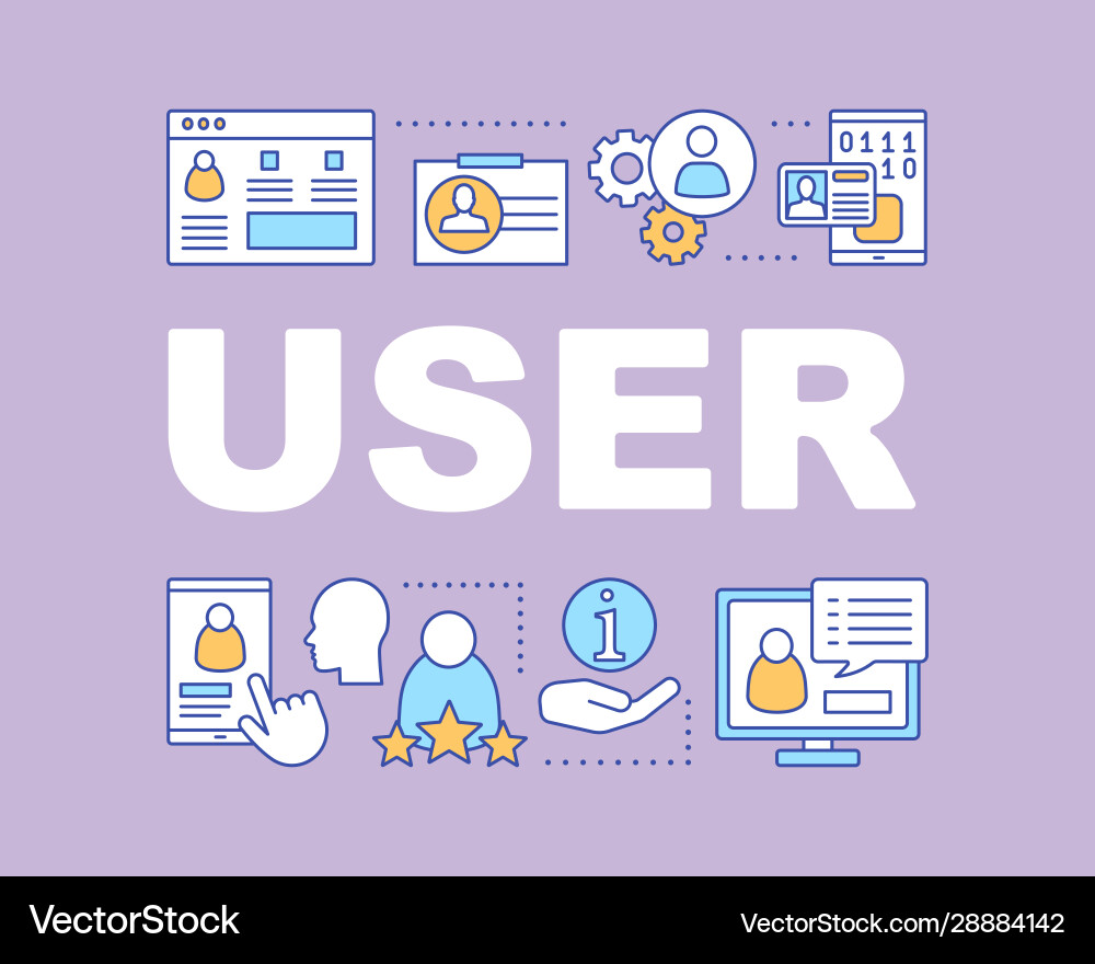 User word concepts banner Royalty Free Vector Image