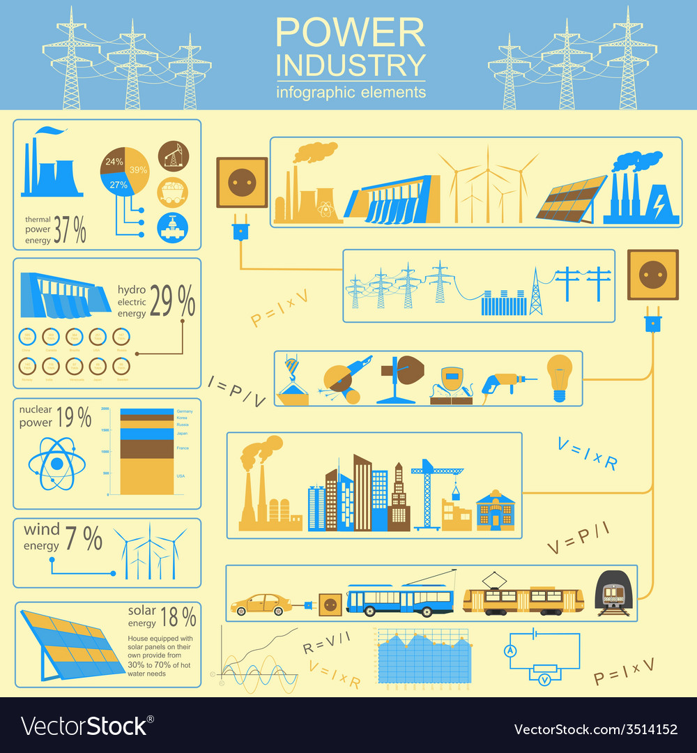 Power energy industry infographic electric systems