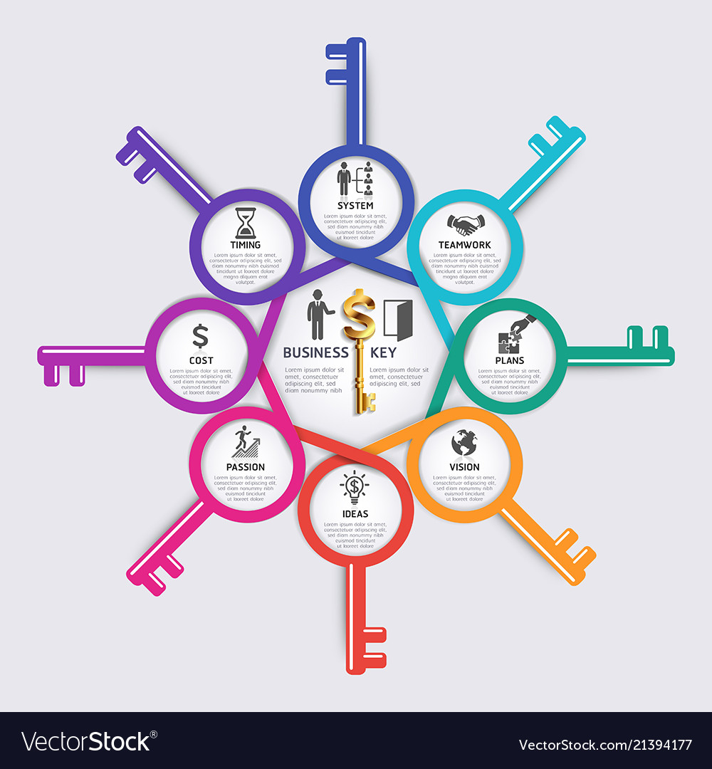 Business Key Concept Infographics Design Template Vector Image 1582