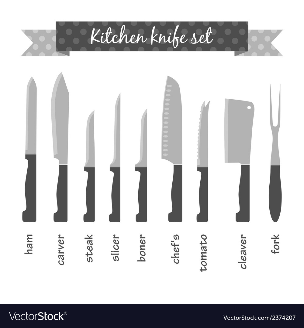 Types Of Kitchen Knives Set Royalty