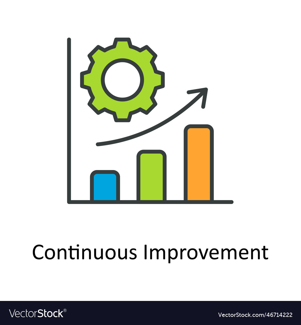 Continuous improvement fill outline icons Vector Image