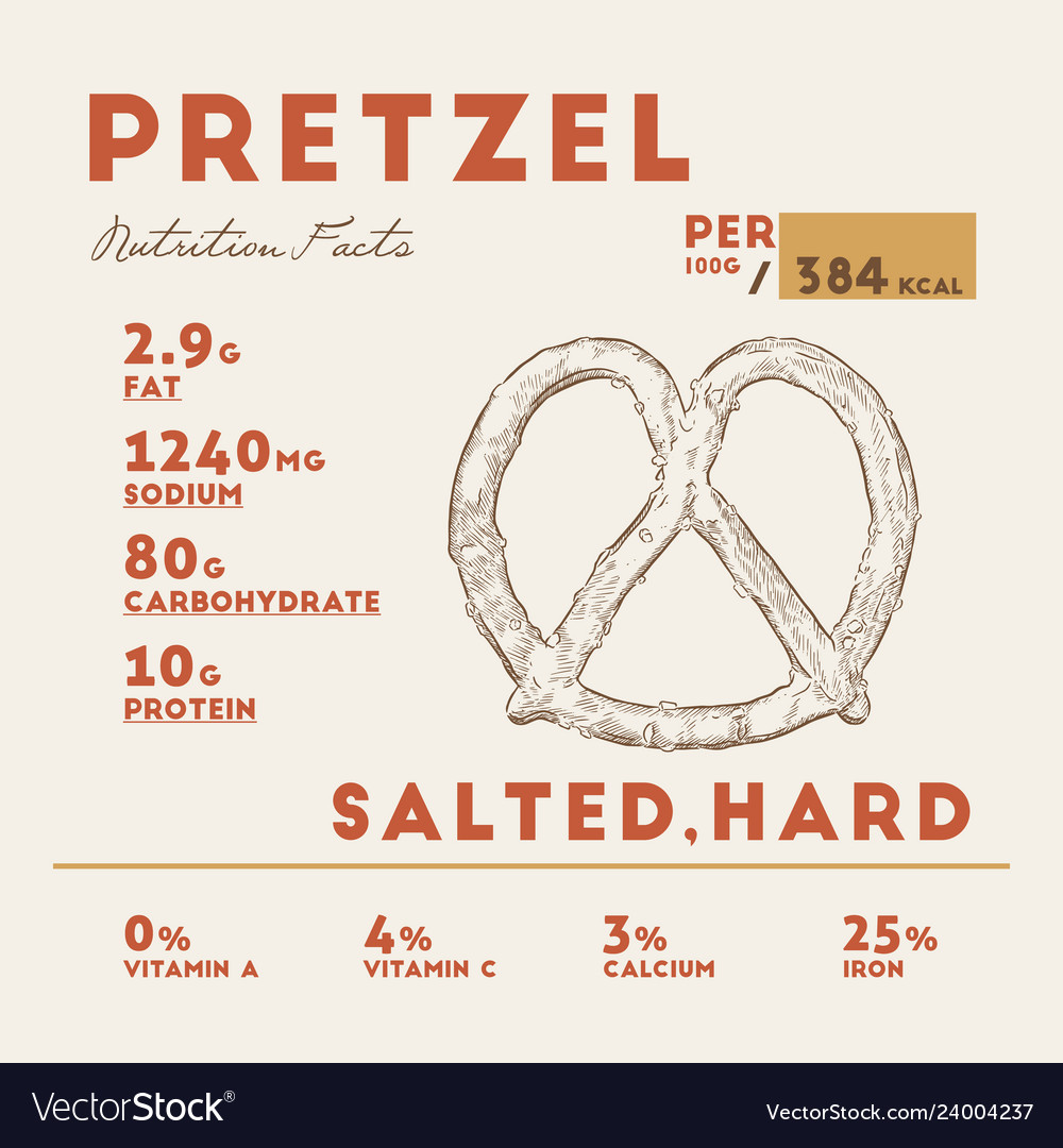 Nutrition fact of pretzel hand drawn Royalty Free Vector
