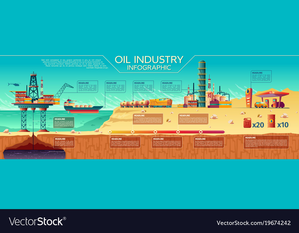 Oil industry infographics offshore platform Vector Image