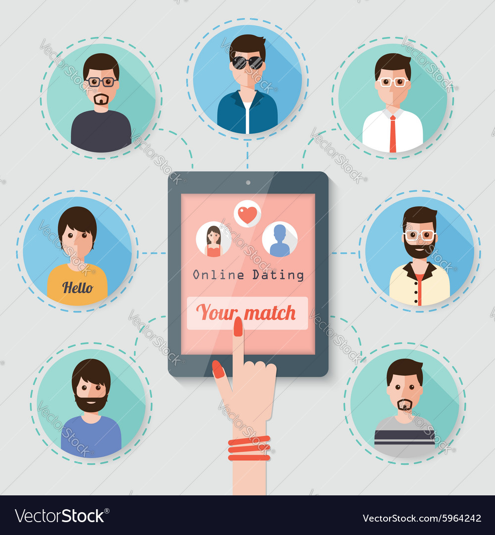 How Has Internet Dating Changed Soci…