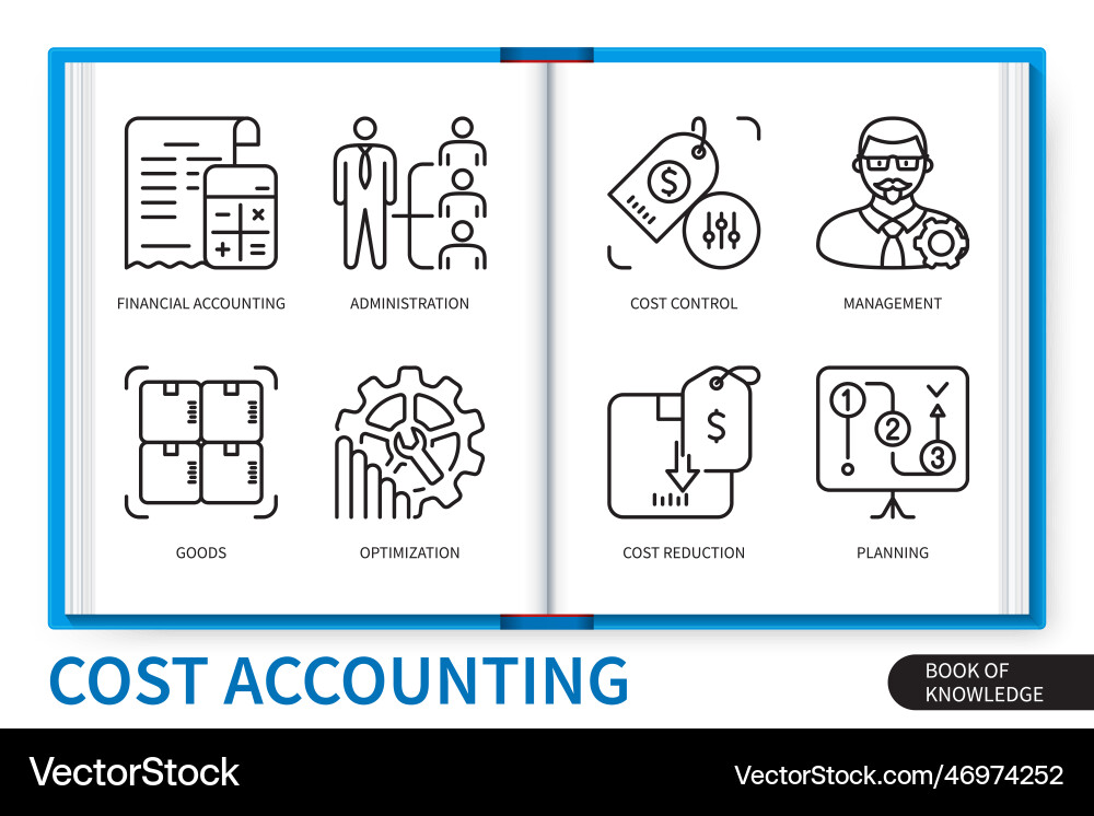 Cost accounting infographics linear icons Vector Image