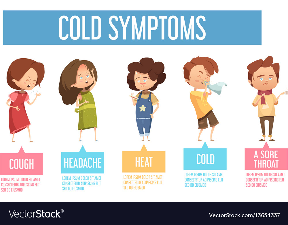 cold-symptoms-kids-flat-infographic-poster-vector-image