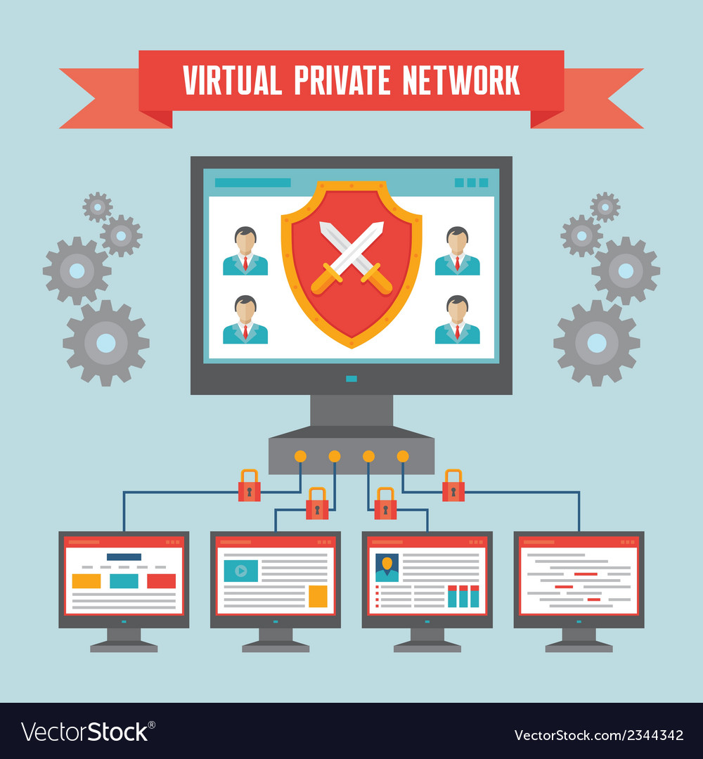 Vpn virtual private network in flat style