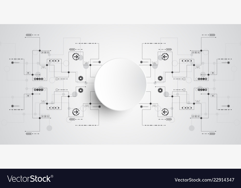 Background in the concept of technology