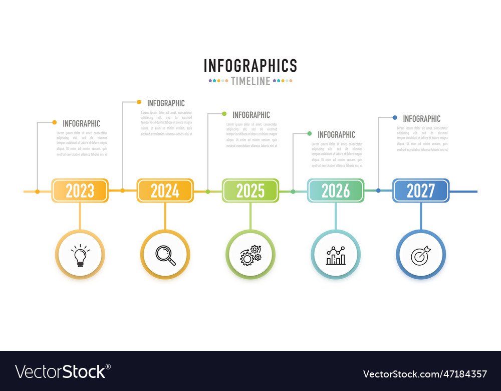 Circular Timeline From 2023 To 2027 Infographic Vector Image