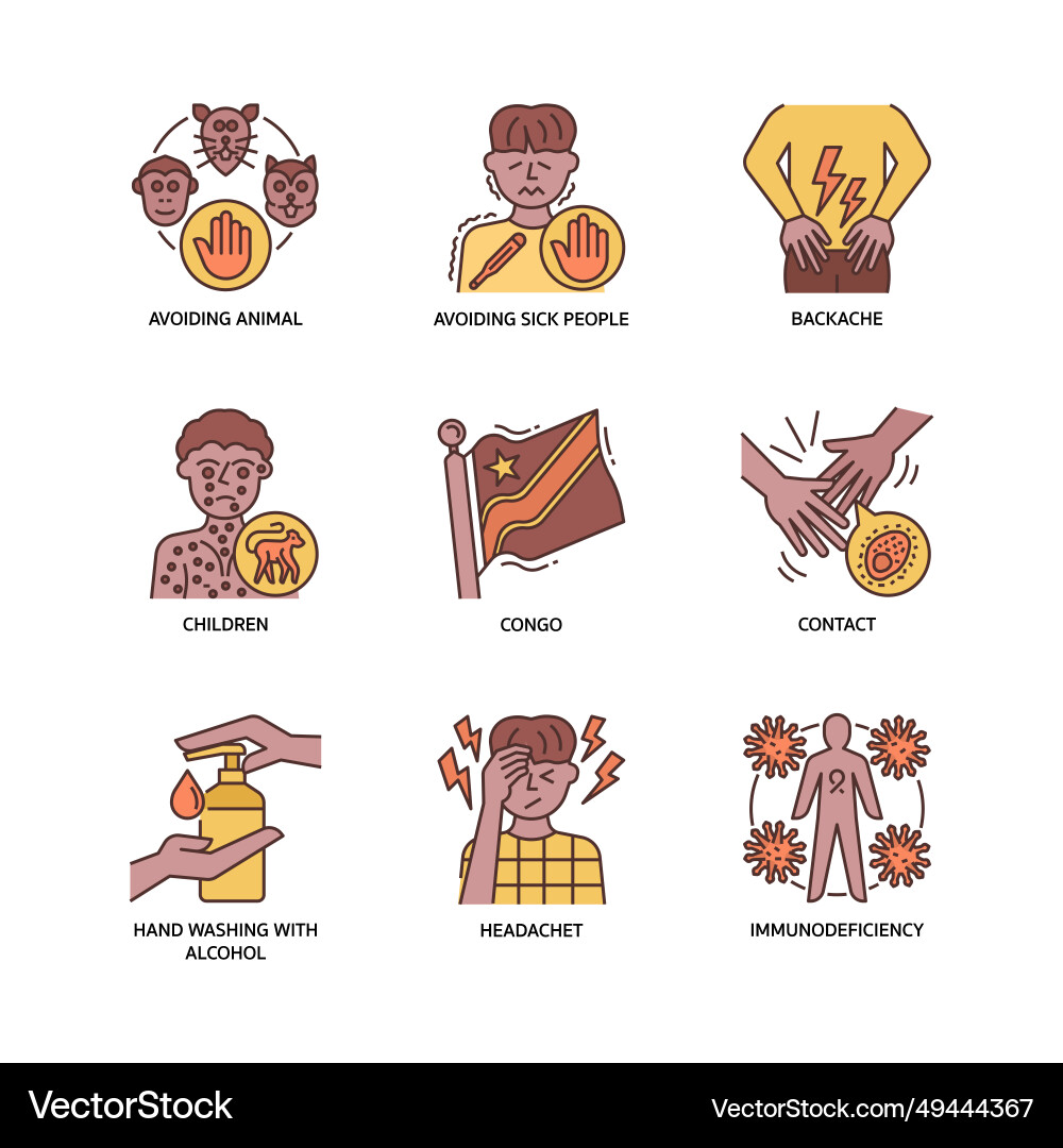 Monkeypox icon set Royalty Free Vector Image - VectorStock