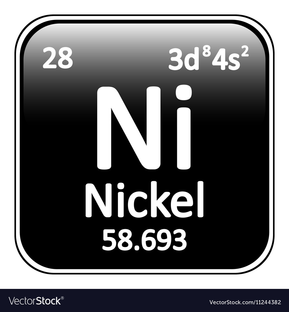 Nickel Element Periodic Table 8841