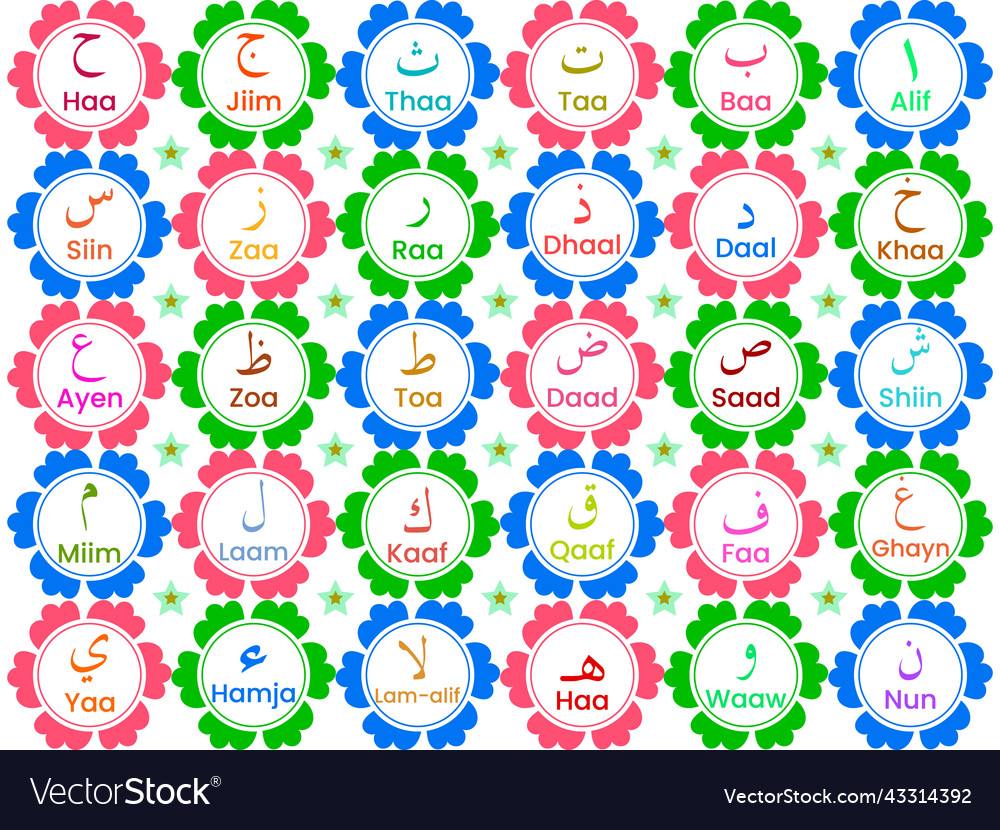 Arabic alphabet on flowers frame for kids