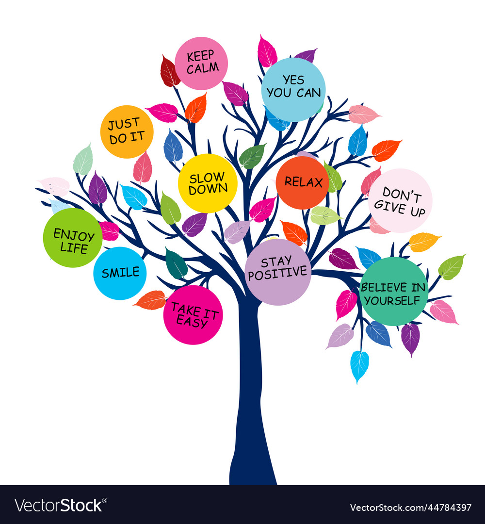 Colorful tree with motivational messages Vector Image