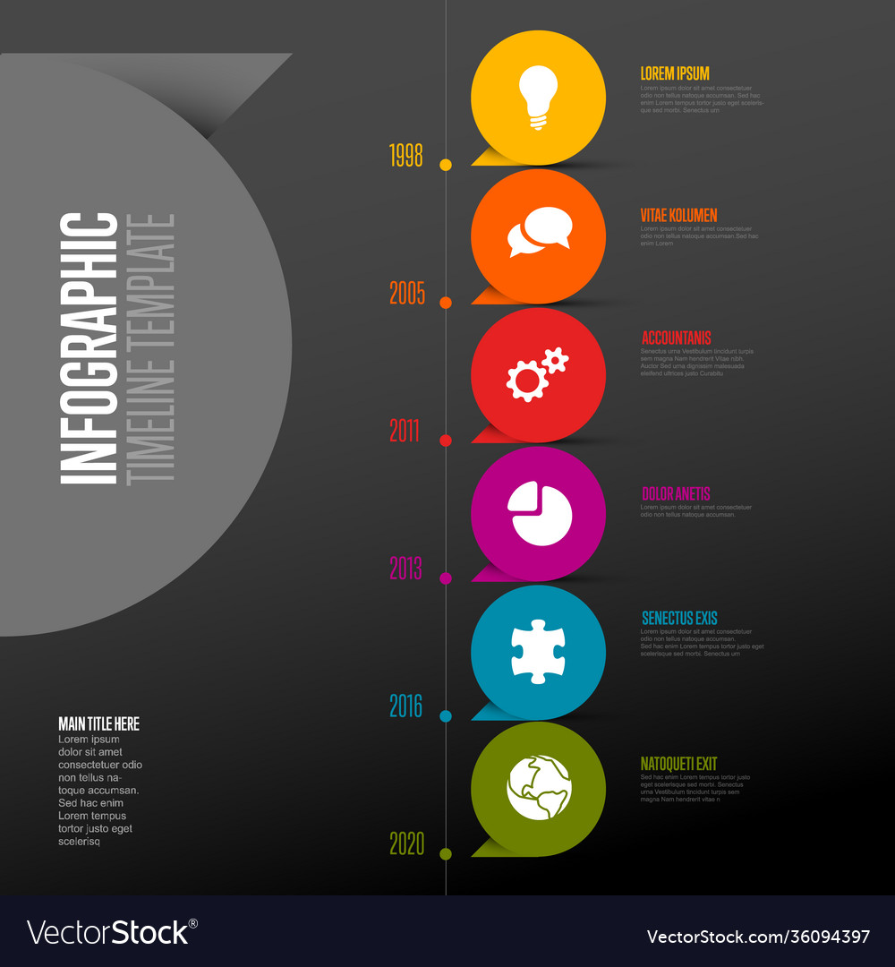 Vertical dark infographic timeline template