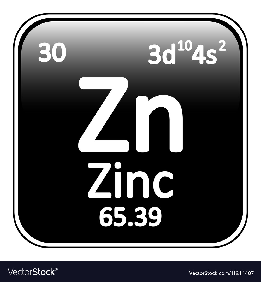 Zinc Element Symbol