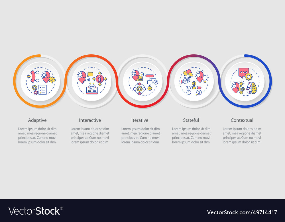 Cognitive computing layout with simple linear vector image Cognitive computing layout with simple linear