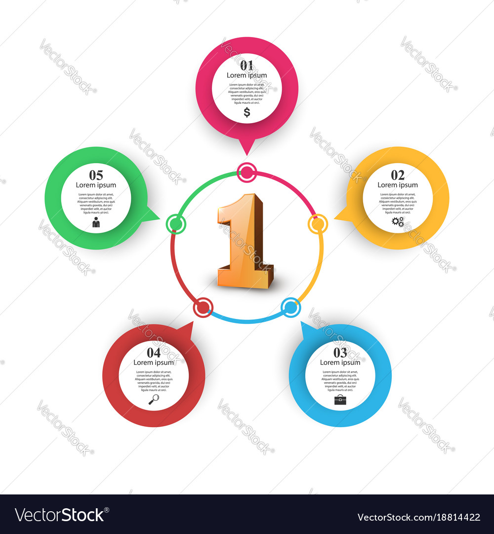 Infografik des Unternehmens