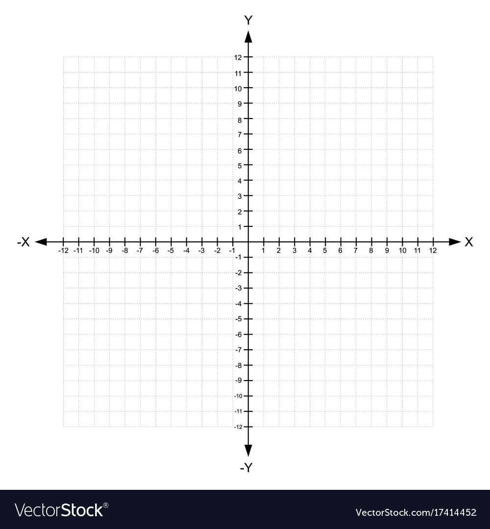 Blank x and y axis cartesian coordinate plane Vector Image