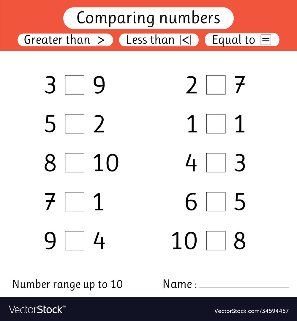 Comparing numbers less than greater equal