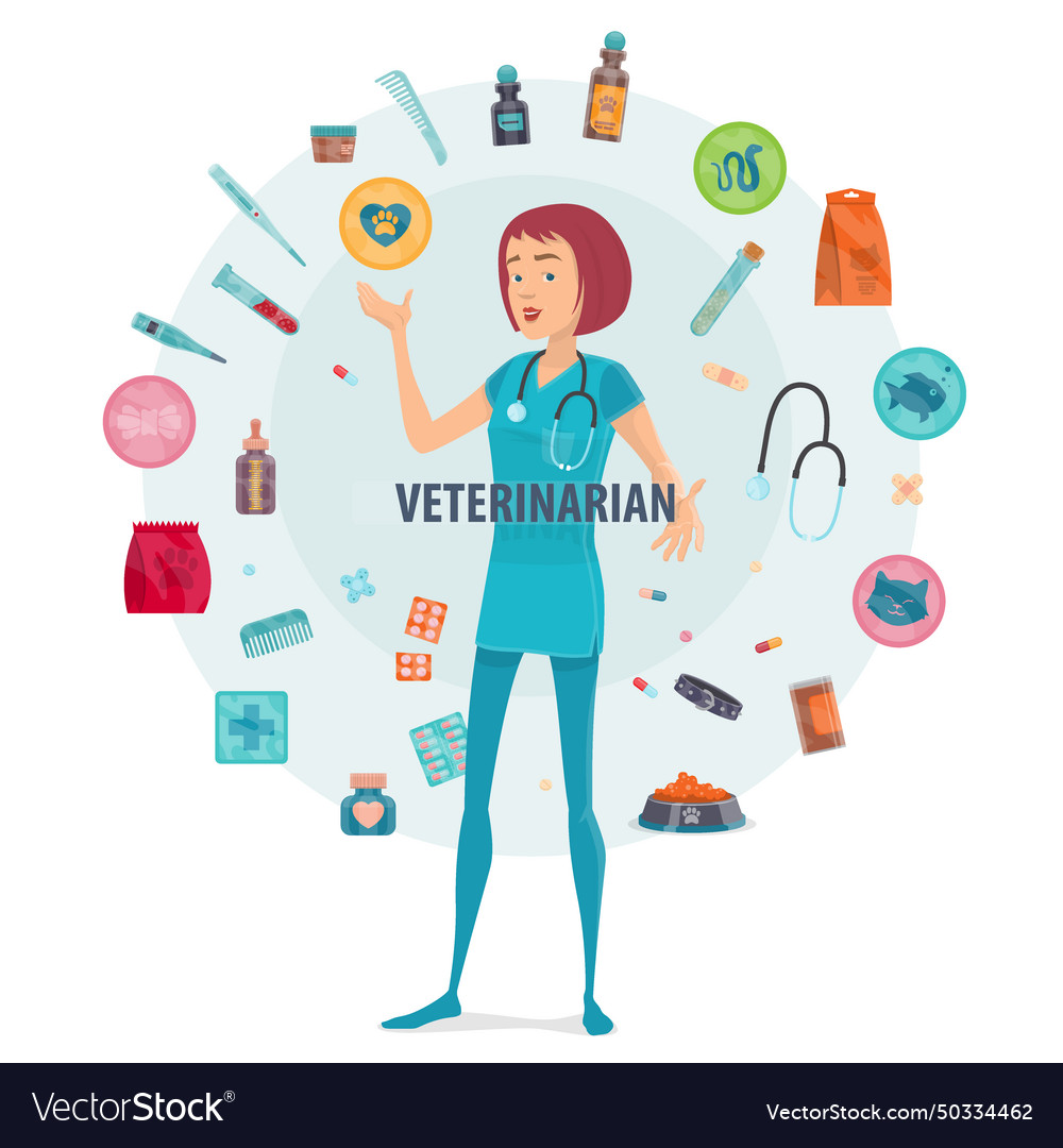 Veterinarian round composition