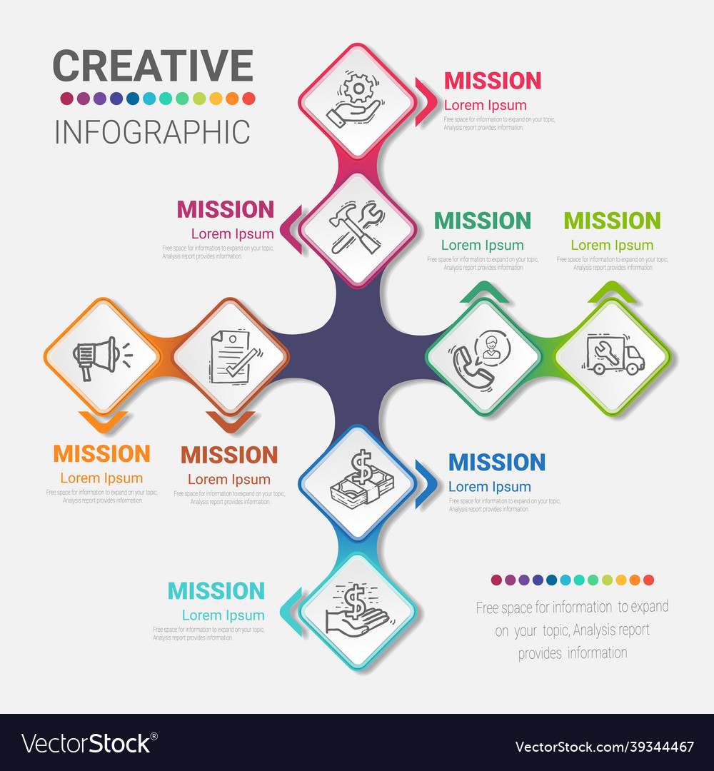 Flowchart tree diagram or workflow chart concept Vector Image