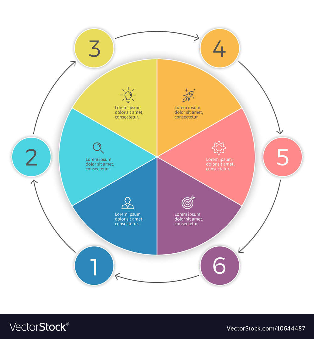 Pie Chart Wheel