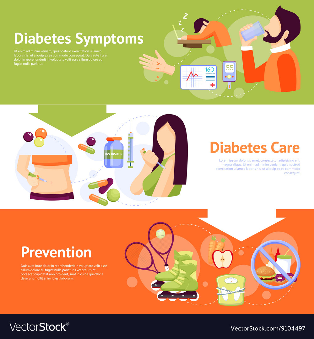 Diabetes symptoms 3 flat banners set Royalty Free Vector