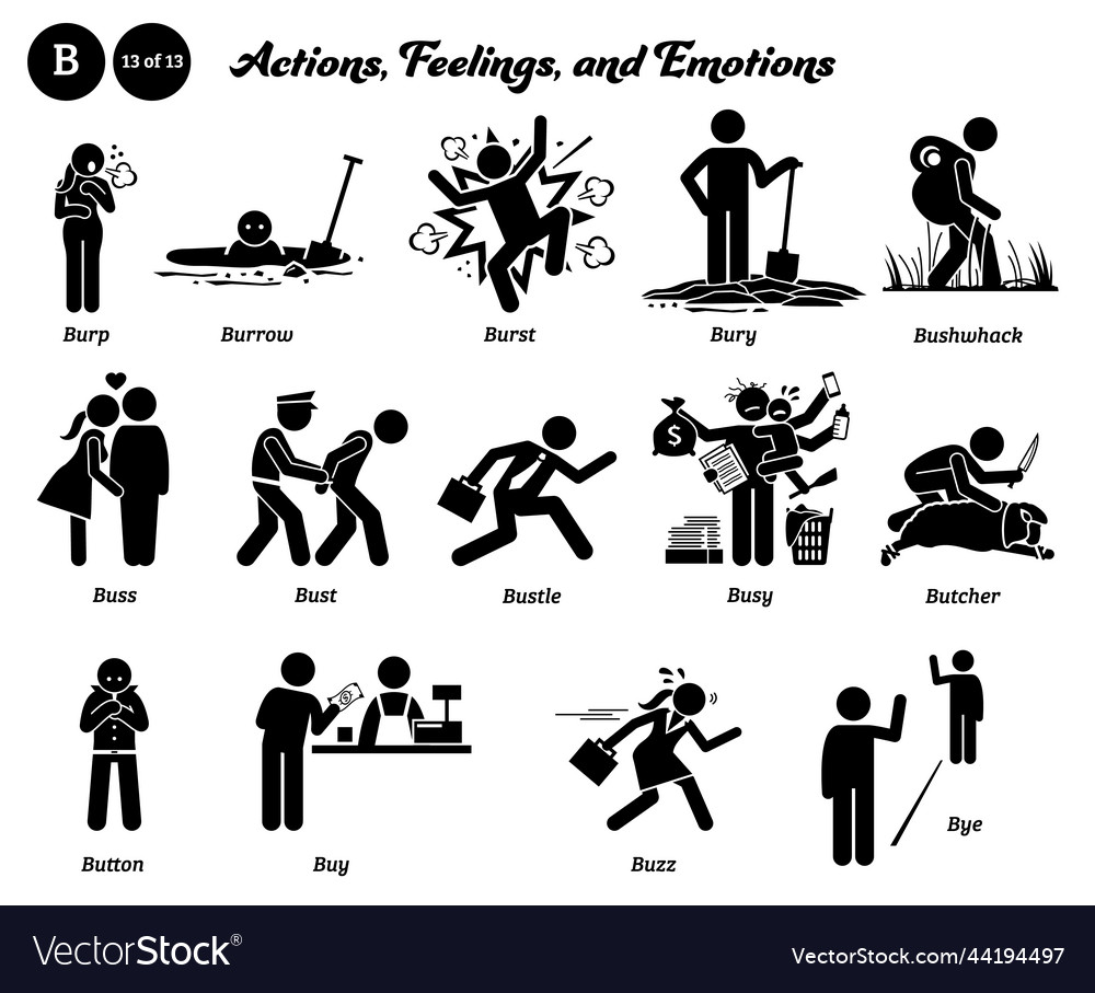 Stick figure human people man action feelings Vector Image