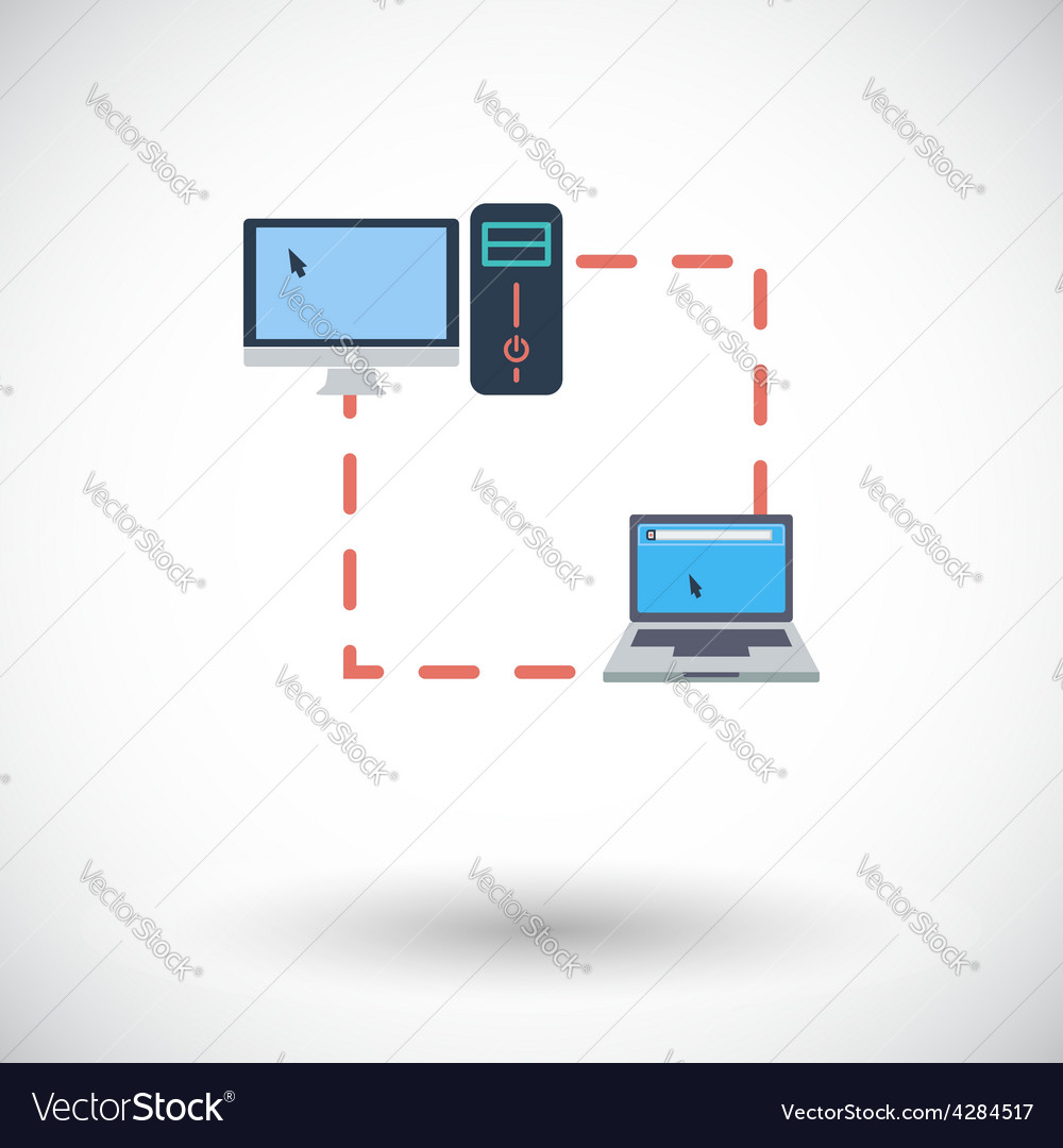 Computer sync