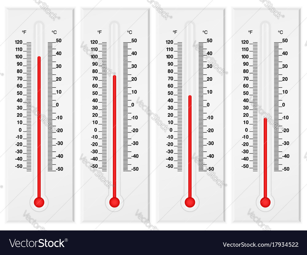 Thermometer Royalty Free Vector Image - VectorStock