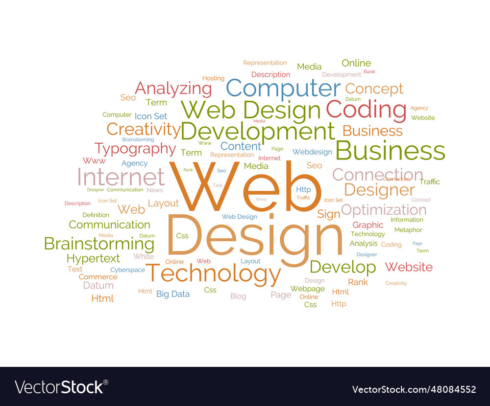 Word cloud background concept for web design Vector Image