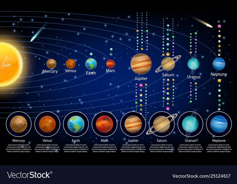 12 Solar System Neptune Planet PNG The Solar System