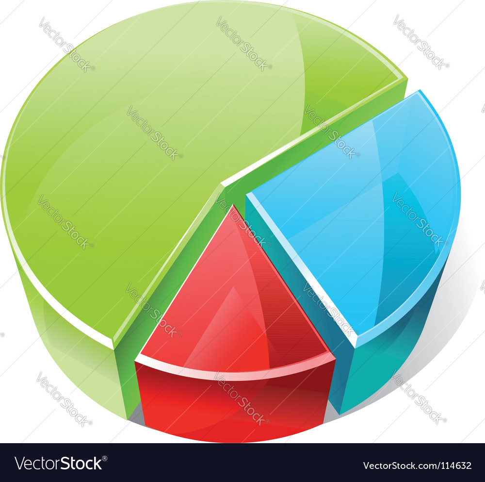 Color graph Royalty Free Vector Image - VectorStock