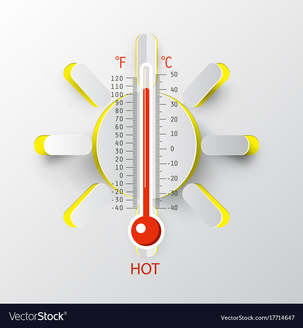 Hot Weather Thermometer mit Sonnensymbol