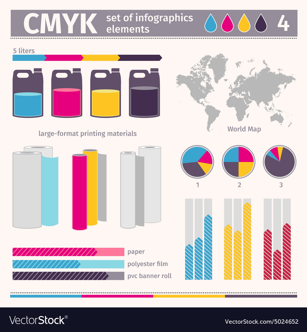 Infographic cmyk